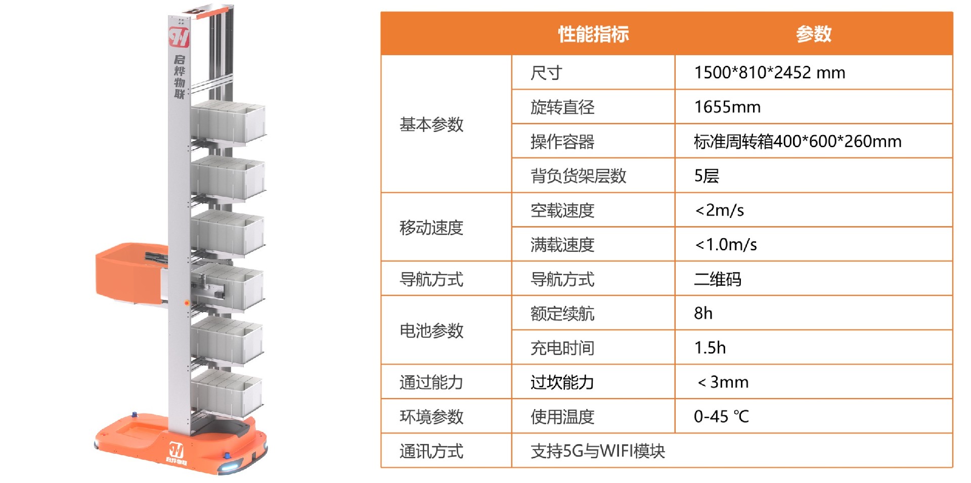 d3102b5b-d517-458e-9be4-e42dc9db0cc2 (2).png